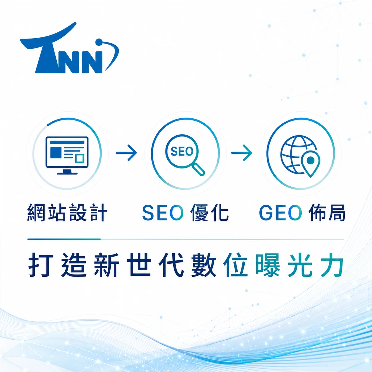 google關鍵字查詢比較評價